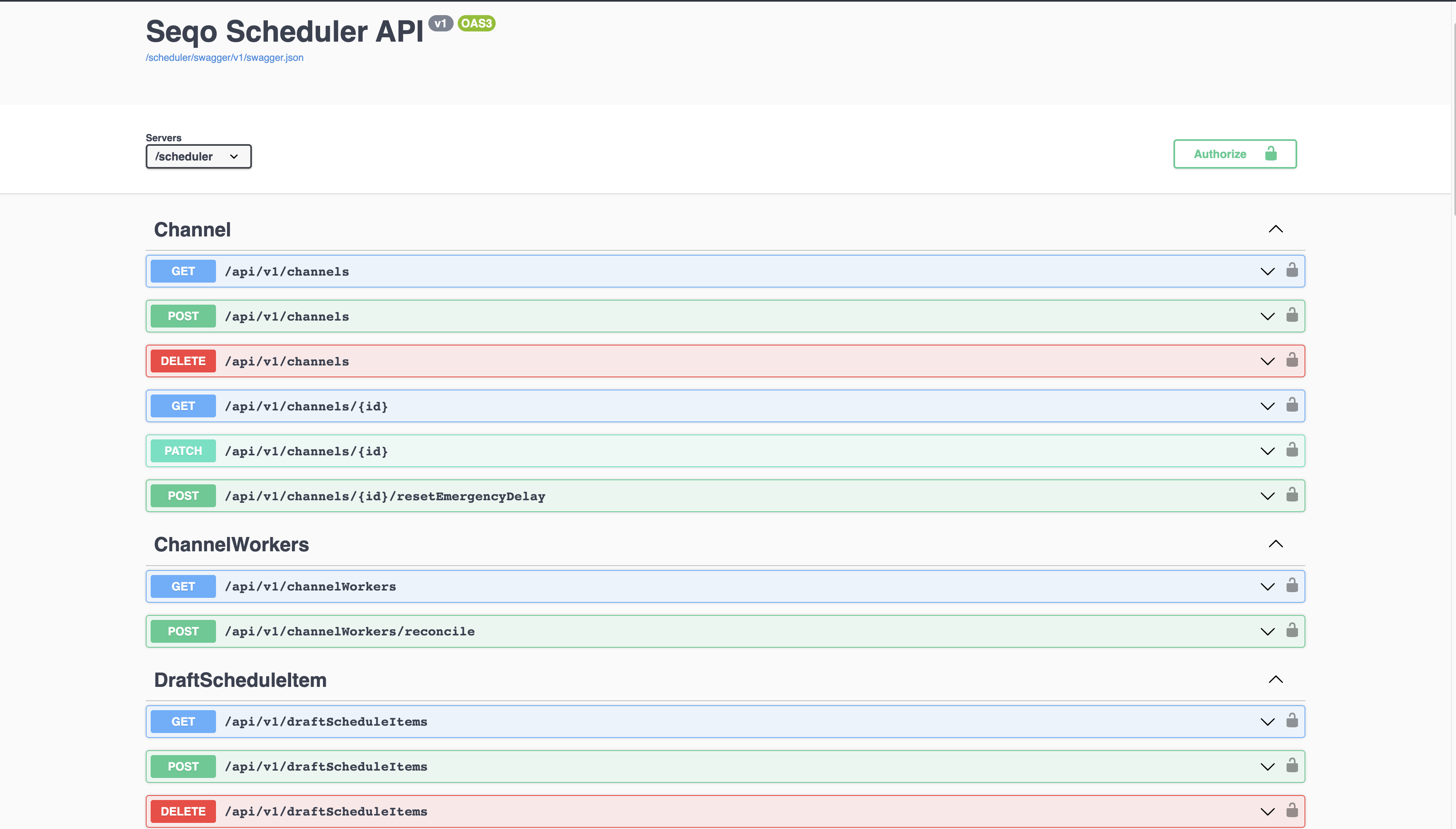 Fast Channel Dashboard Screenshot 7